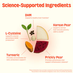 DAYGUARD product box with peach jelly sticks