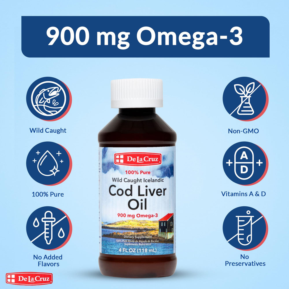 Icelandic wild-caught cod liver oil source illustration