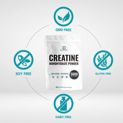 Deal Supplement Creatine Monohydrate 2-pack packaging