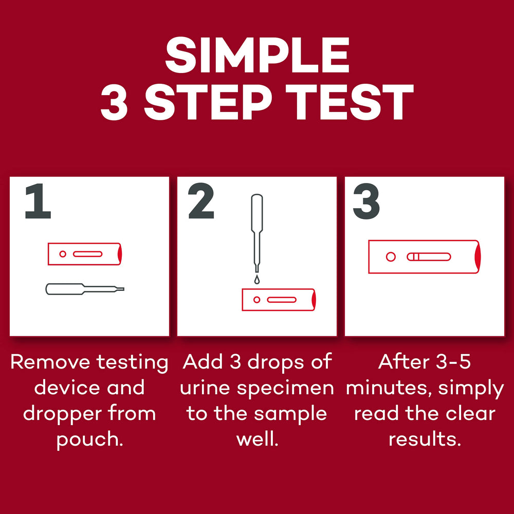 Step 1: add urine to sample well using pipette (DealMed HCG test)