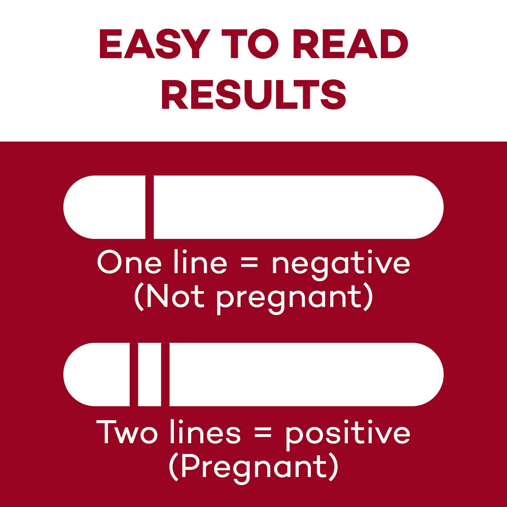 Step 2: apply urine with disposable pipette for DealMed HCG test