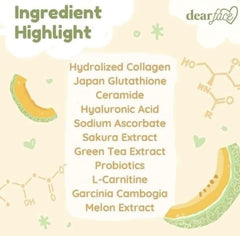 Nutritional information panel showing calories for Melon and Strawberry flavors