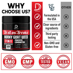 Horny Goat Weed ingredient graphic