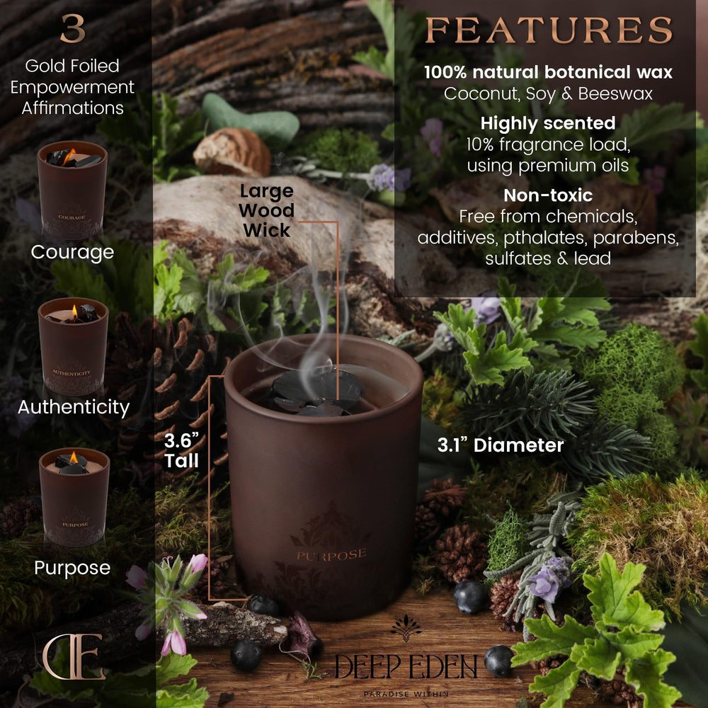 Premium essential oils aroma notes for Forest Mahogany candle