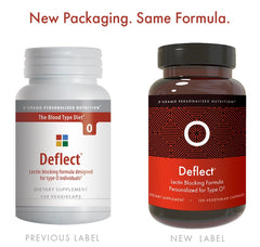 Deflect O label close-up
