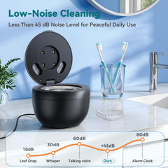 Sleek compact design suitable for bathroom counters or travel