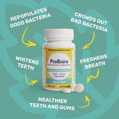 Dental probiotics for improved oral health
