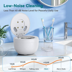 Product placed on bathroom counter with packaging and warranty icons
