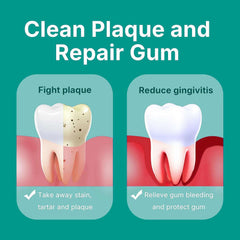 Gum health and plaque protection concept image