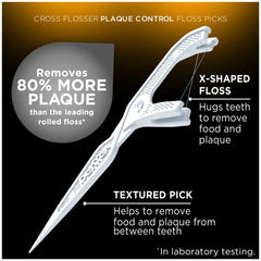 Mouthwash-flavored scrubbing floss infused with fluoride