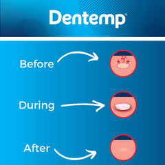Dentemp Canker Cover surrounded by dental care products