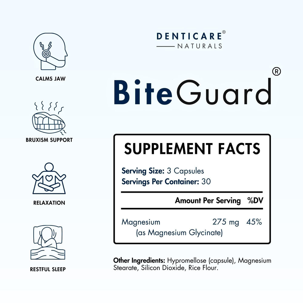 Magnesium glycinate absorption illustration for Bite-Guard