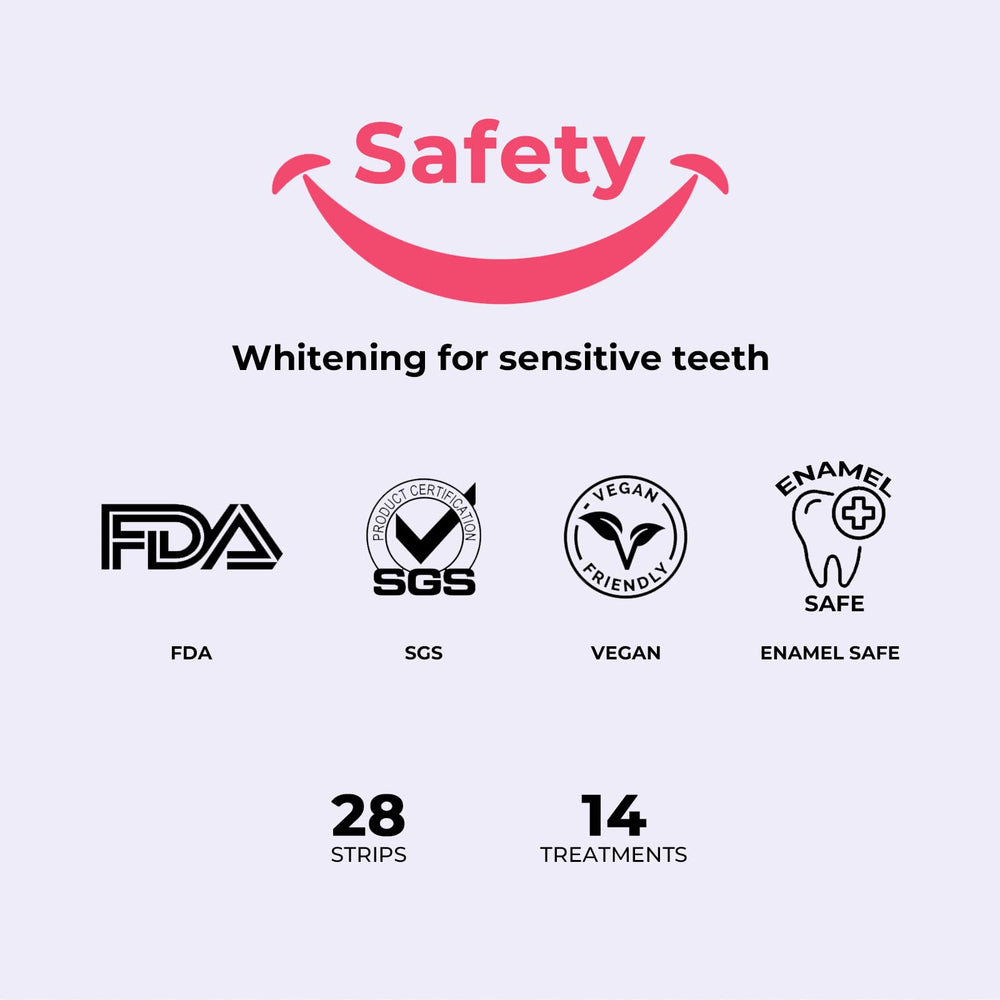 Portable travel pouch for DentiSmart strips