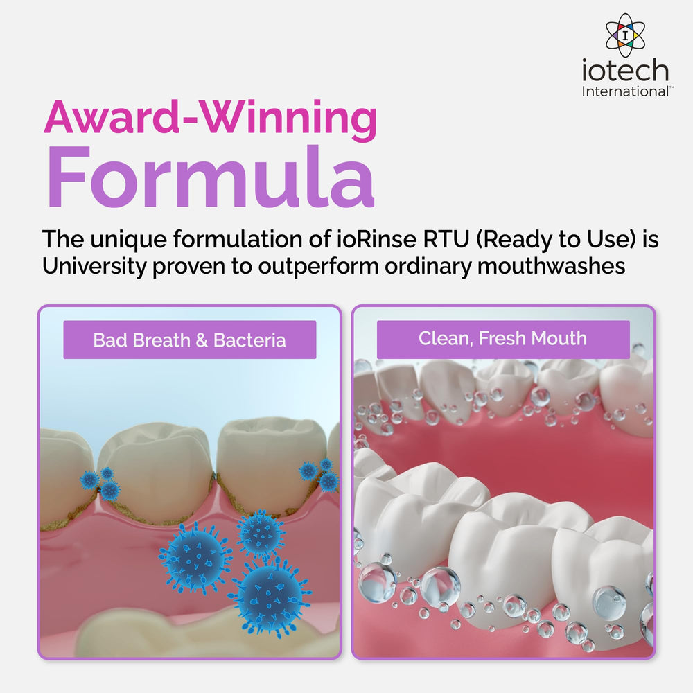Dentists and dental hygienists recommending ioRinse RTU