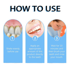 Graphic illustrating gum health with Dentite Tooth Armor