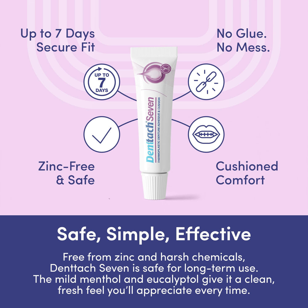 Zinc-free formula and safe denture adhesive