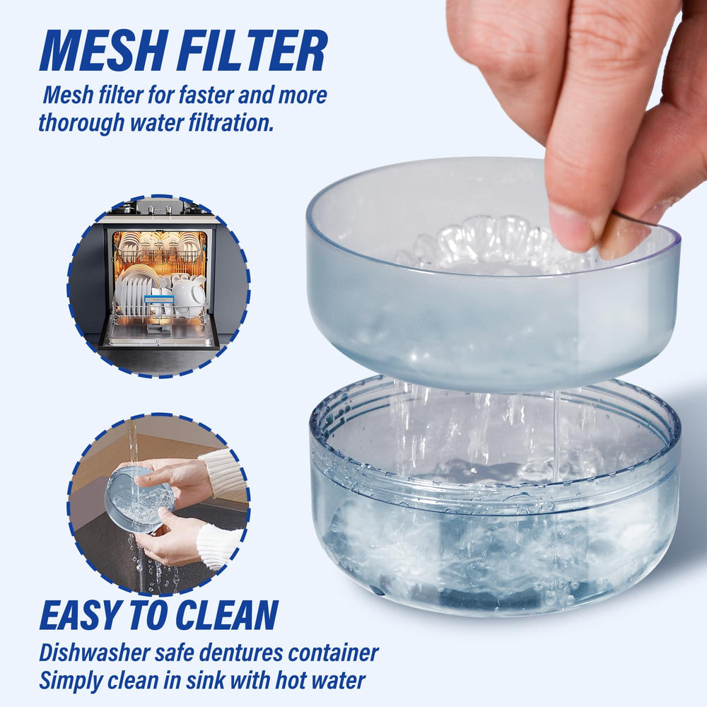 Sturdy leak-proof lid with silicone ring and compact design