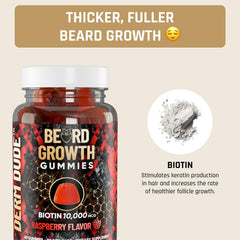 Biotin 10,000 mcg label and gummy close-up