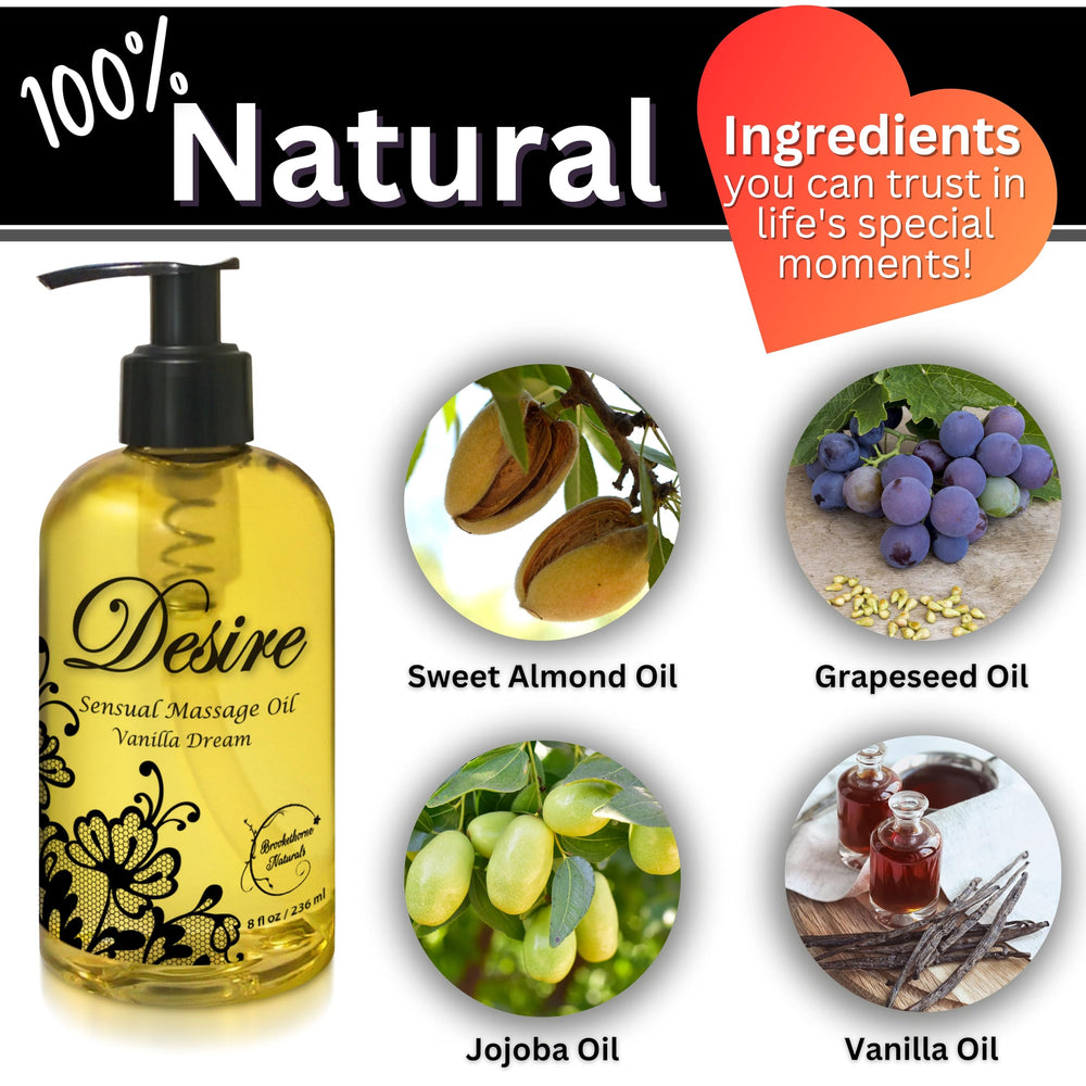 Ingredients: Sweet Almond, Grapeseed and Jojoba oils