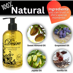 Ingredients: Sweet Almond, Grapeseed and Jojoba oils