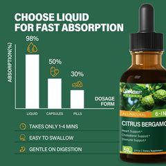 Ingredients label for DetoxenNATURE Citrus Bergamot Drops