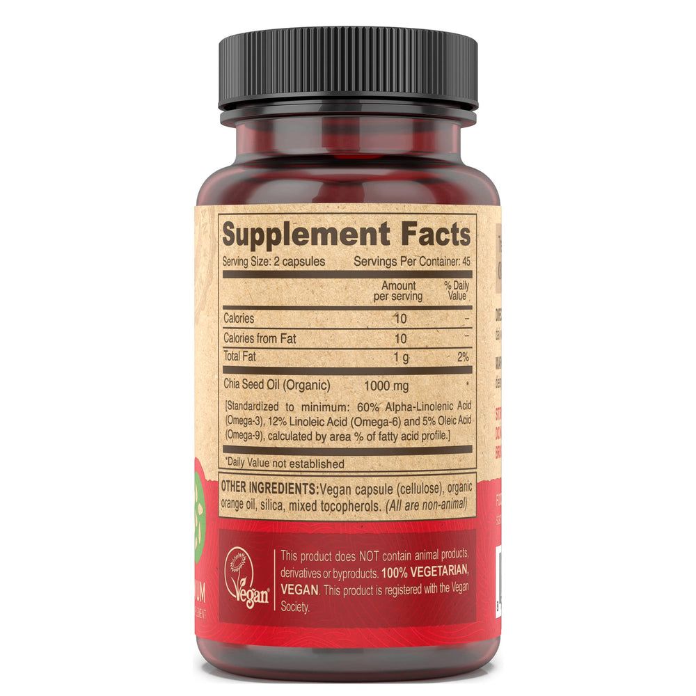 Omega-3 fatty acids graphic