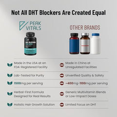 Biotin and herbal extracts