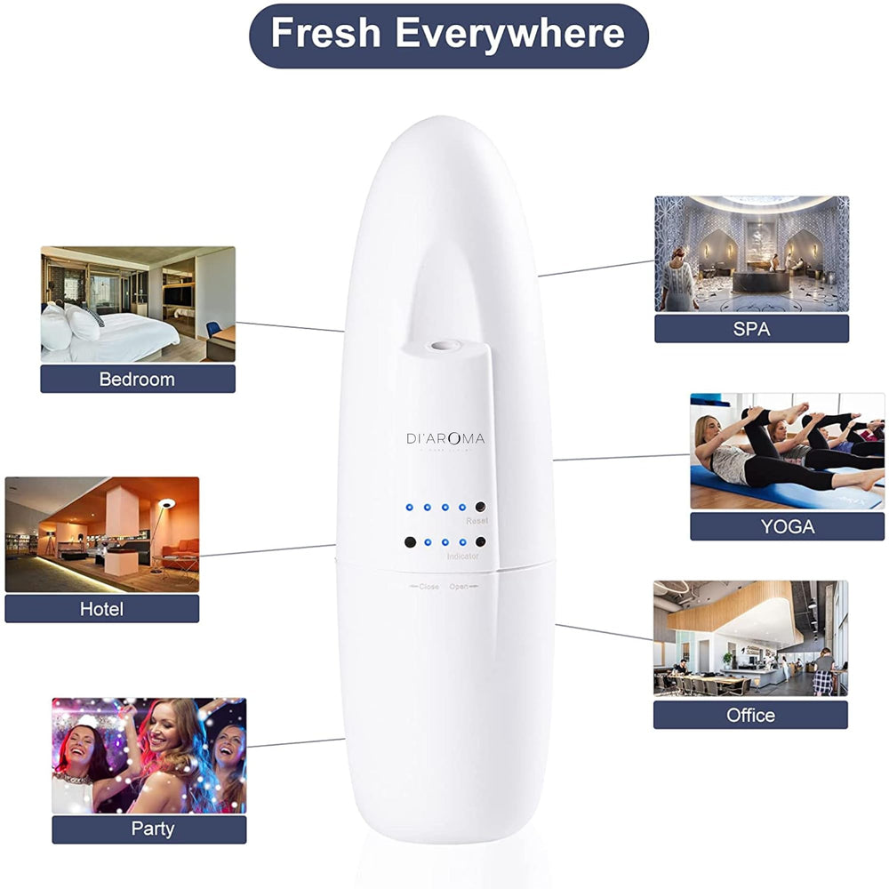 Di'Aroma waterless diffuser white – packaging and kit (2-pack)