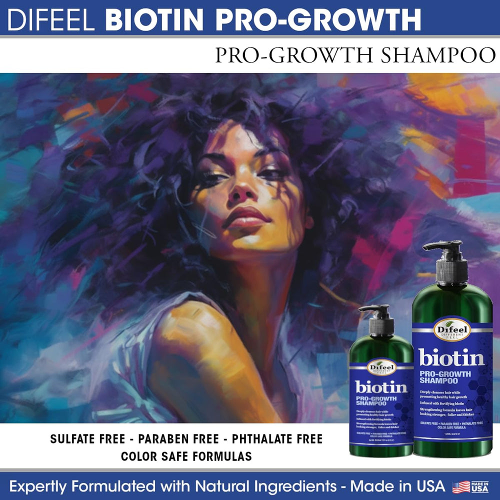 Difeel Biotin Shampoo made in the USA packaging on display.