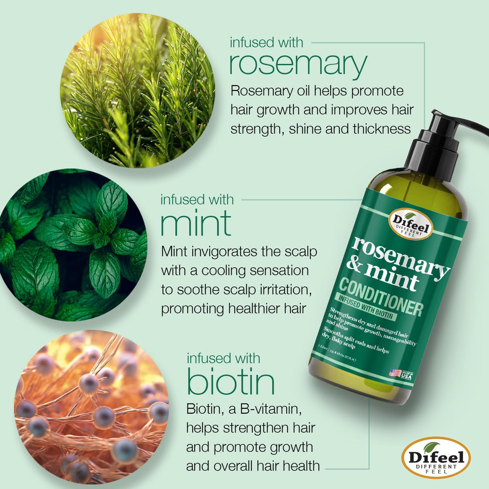 Difeel Elevated Rosemary Mint Conditioner in shower ready for application on wet hair.