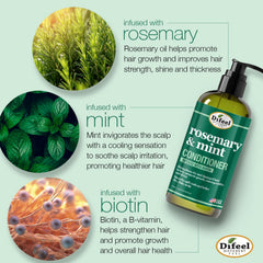 Difeel Elevated Rosemary Mint Conditioner in shower ready for application on wet hair.