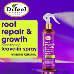 Difeel frizz-control smoothing treatment improves manageability and shine