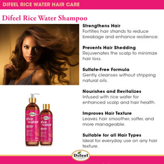 Close-up of rice water ingredients on Difeel Shampoo label