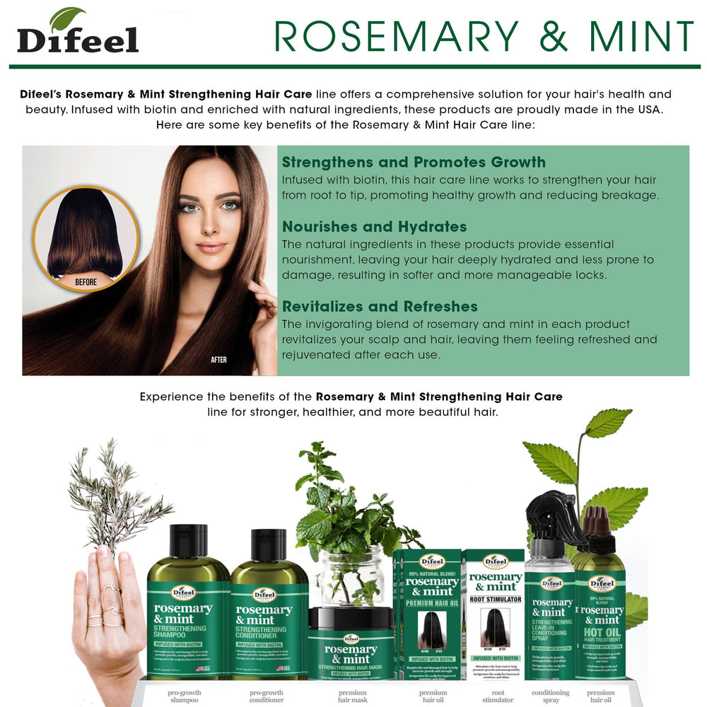 Difeel Elevated Rosemary Mint Conditioner biotin illustration emphasizes enriched formula for hair vitality.