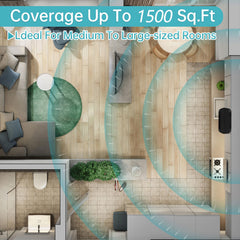 Diffuser providing up to 1500 sq ft coverage