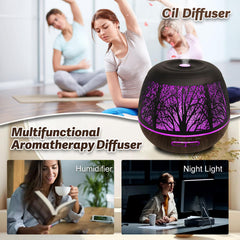 Diffuser showing 3 mist modes