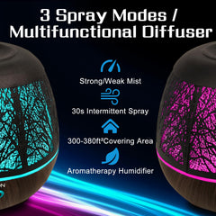 Essential oil diffuser with 3 spray modes