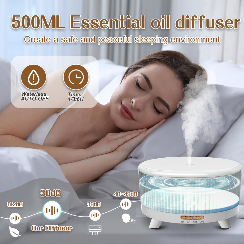 Large room diffuser displaying 7 color lights