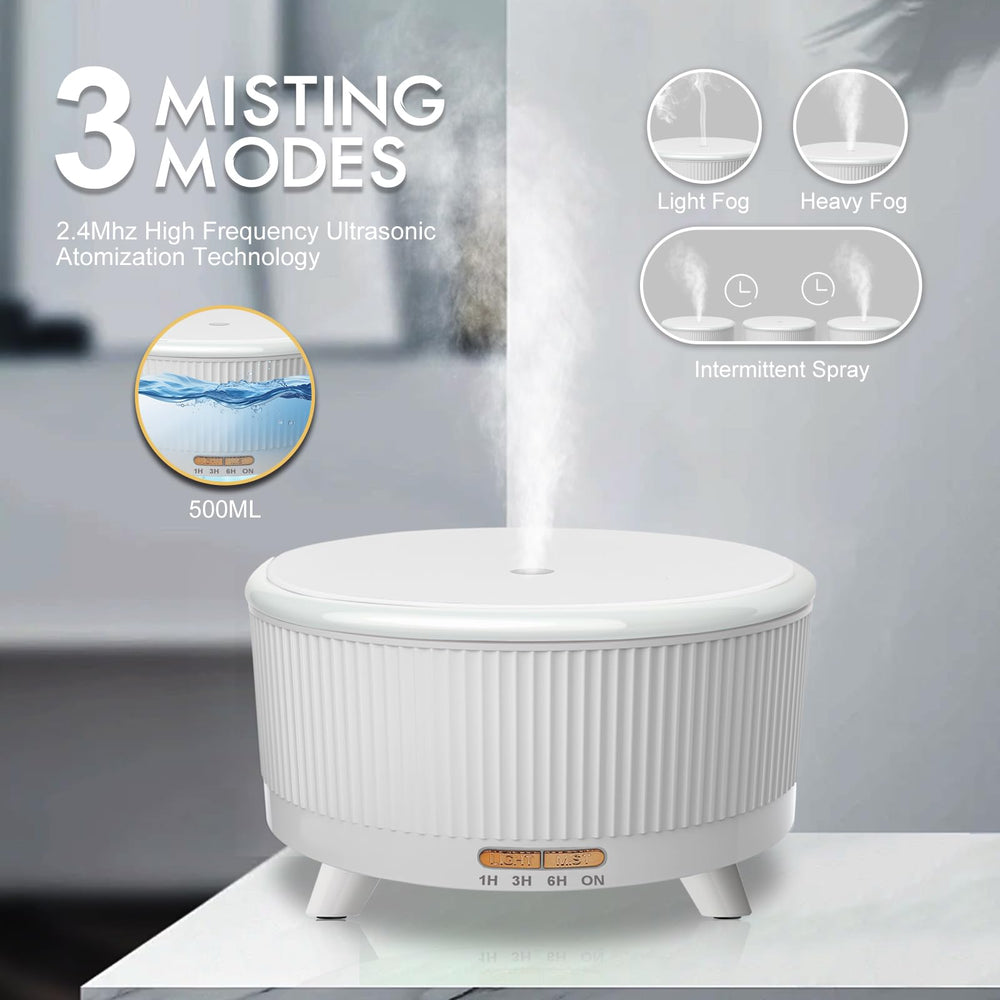 Remote control for adjusting mist, lights, and timer on essential oil diffuser