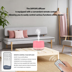 Diffuser showing 7-color LED light modes