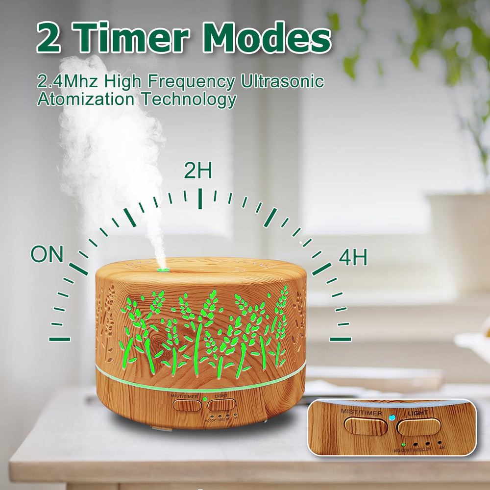 Diffuser with 7 color ambient lights