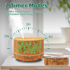 Diffuser with 7 color ambient lights