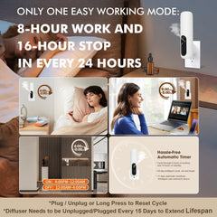 Diffuser set up in a bedroom