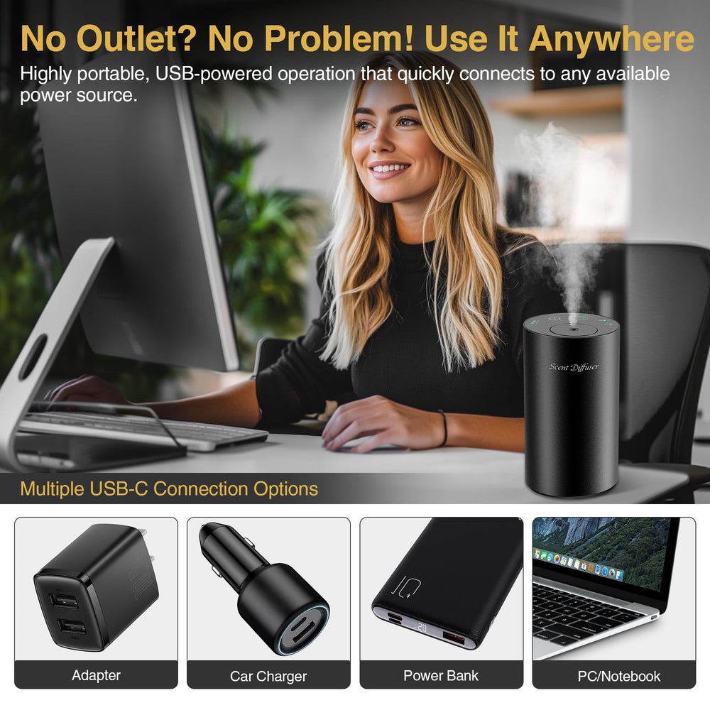 Diffuser covers up to 500 square feet