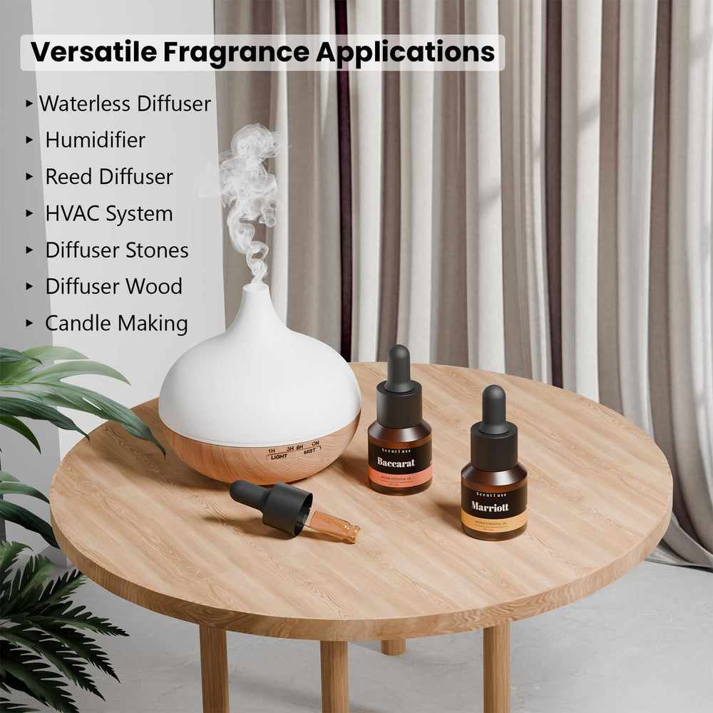 Base notes: frankincense, vetiver, cedar, musk-ambergris
