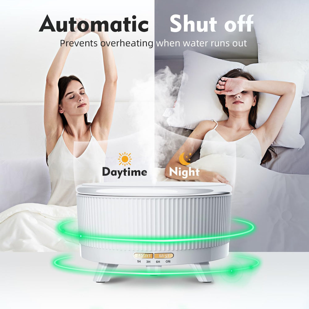 Remote control for easy diffuser operation
