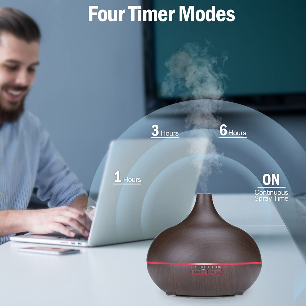 Diffuser timer settings 1h, 3h, 6h or continuous