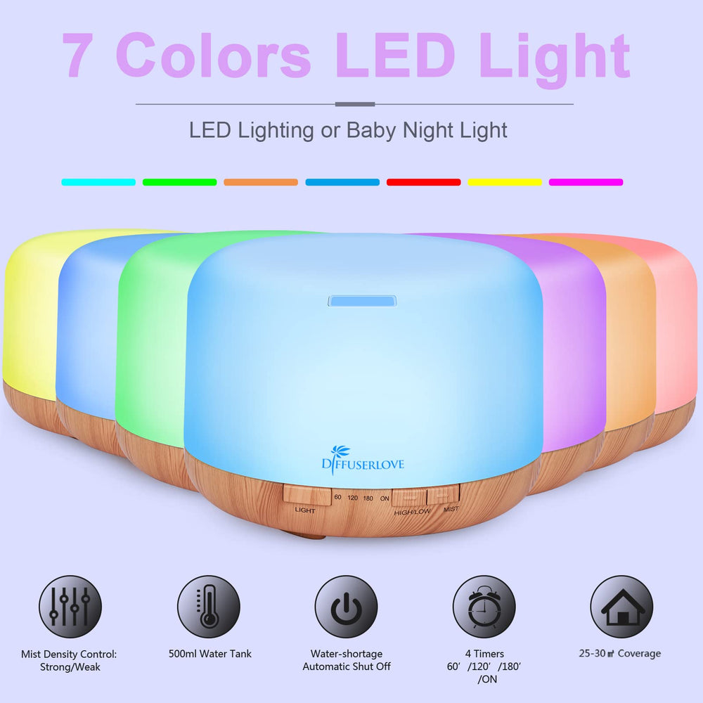 Remote control for diffuser with indicator light