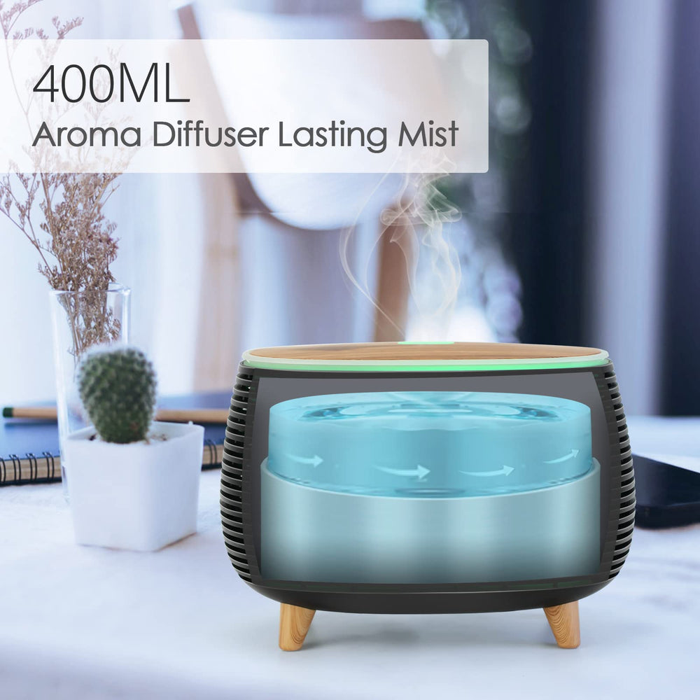BPA-free diffuser materials
