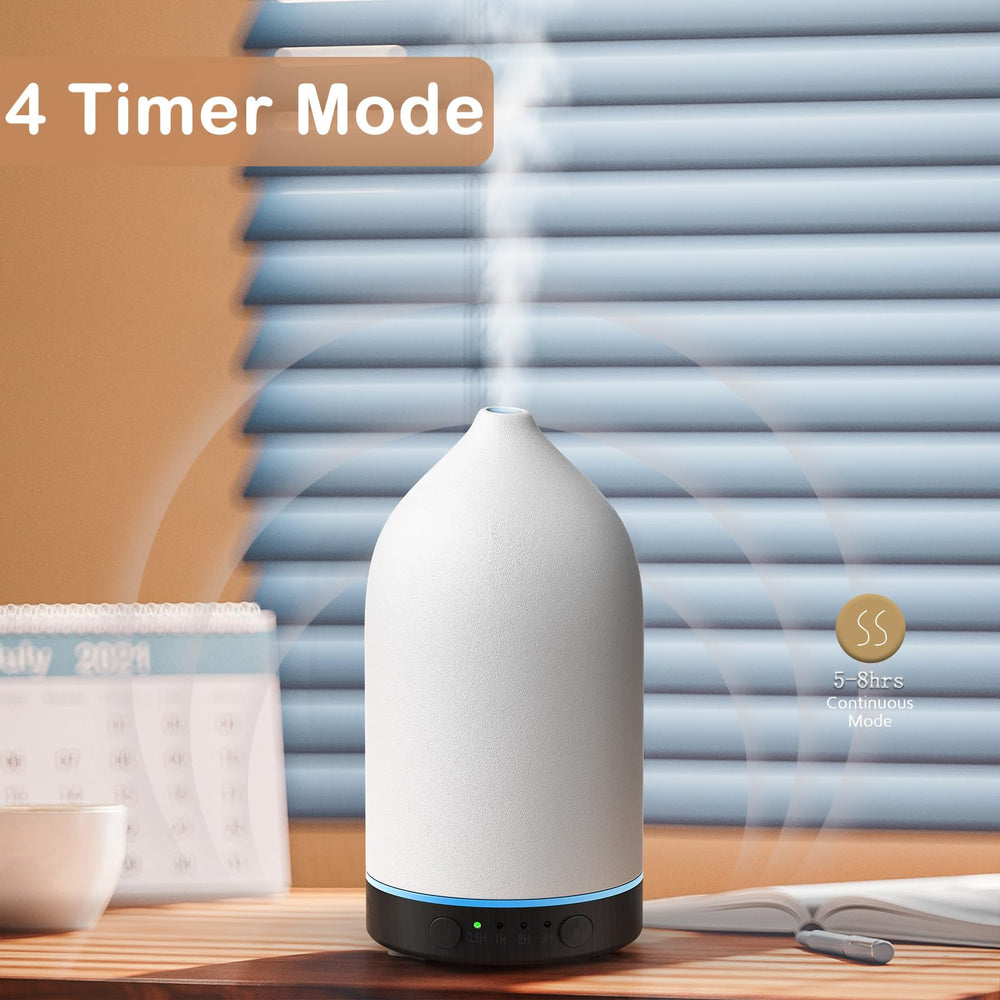 Auto shut-off safety feature on Diffuserlove 160ML diffuser